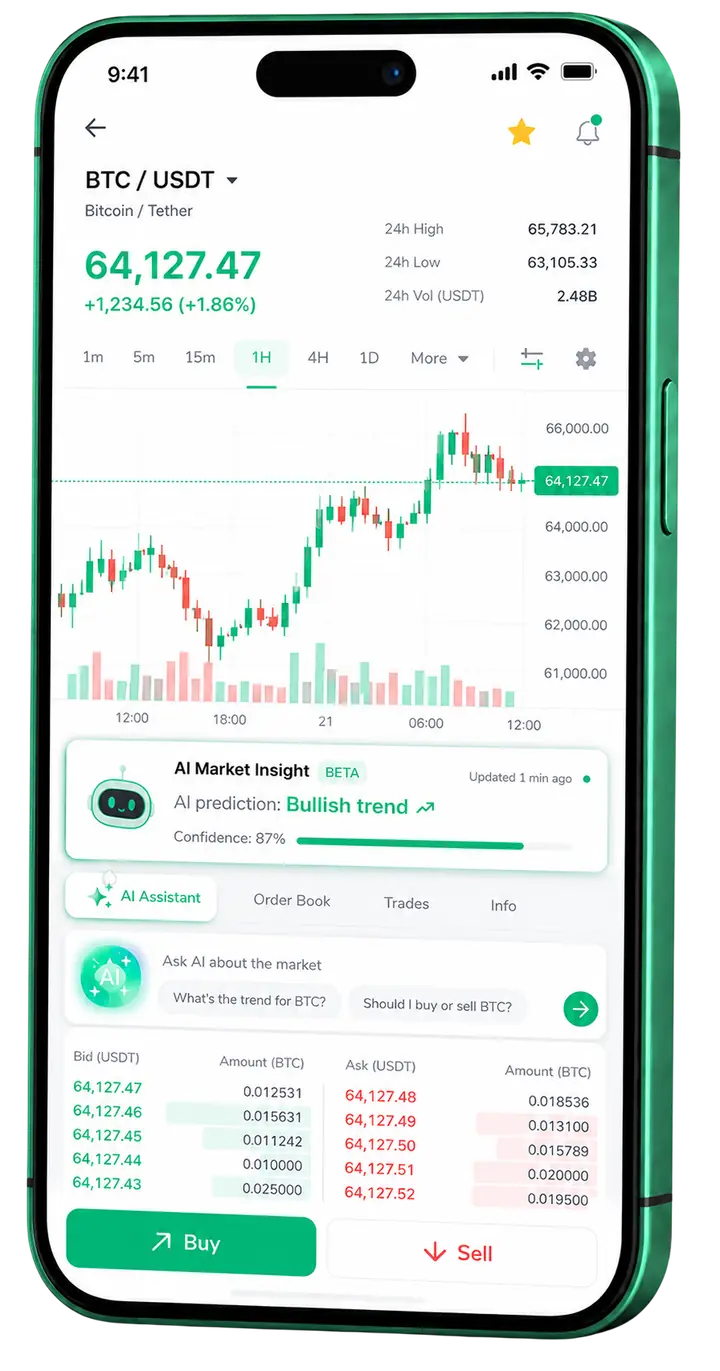 Mobiele trading weergave bij Veld Luxaris